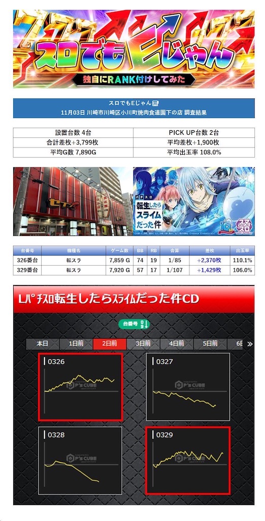 f:id:E-jan:20231105170049j:image