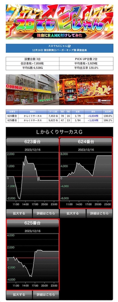 f:id:E-jan:20231218124915j:image