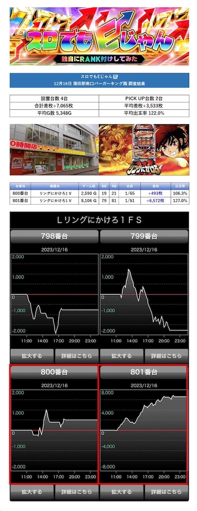 f:id:E-jan:20231218124919j:image