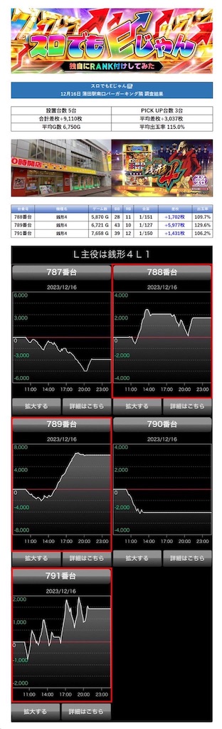 f:id:E-jan:20231218124948j:image
