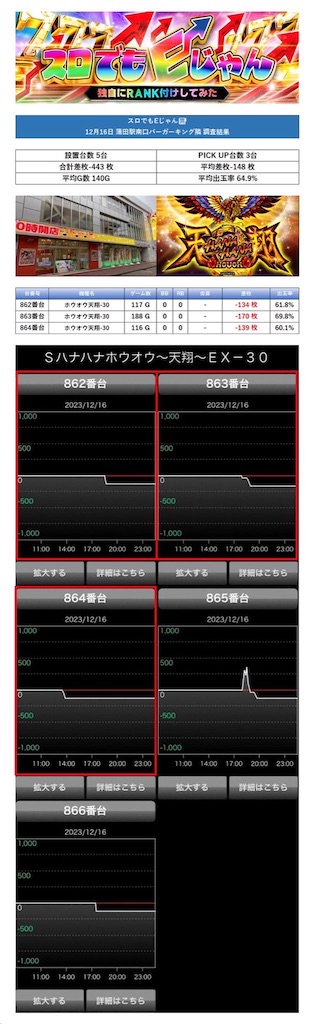 f:id:E-jan:20231218125001j:image