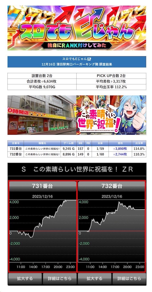 f:id:E-jan:20231218125022j:image