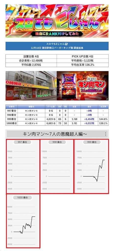 f:id:E-jan:20231221131222j:image