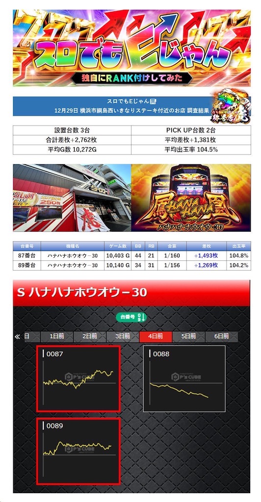 f:id:E-jan:20240103173709j:image