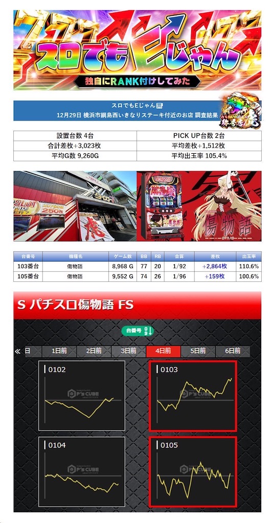 f:id:E-jan:20240103173747j:image