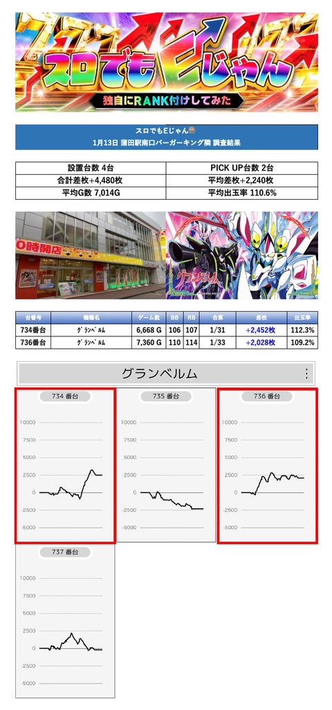f:id:E-jan:20240117125540j:image