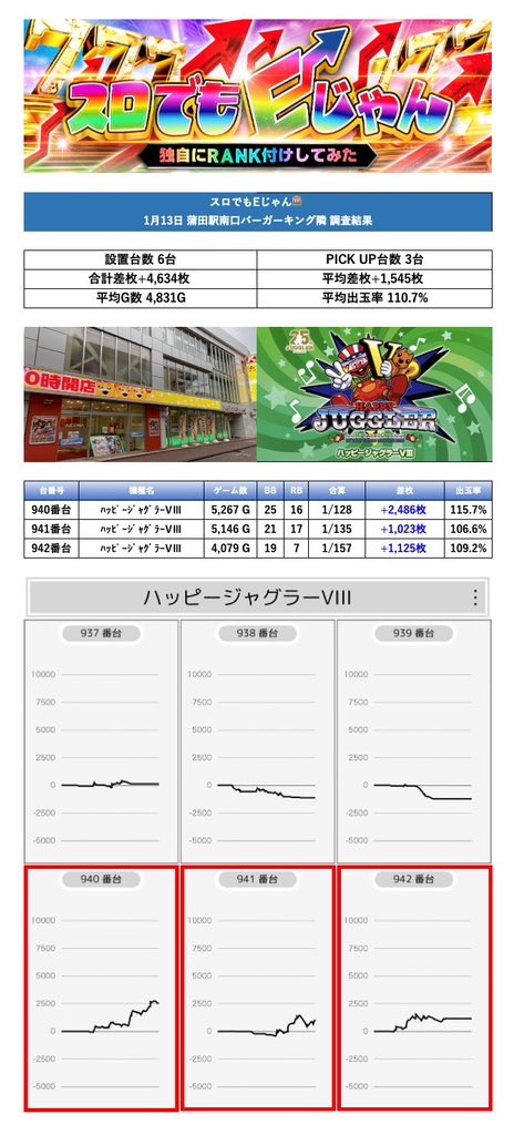 f:id:E-jan:20240117125554j:image