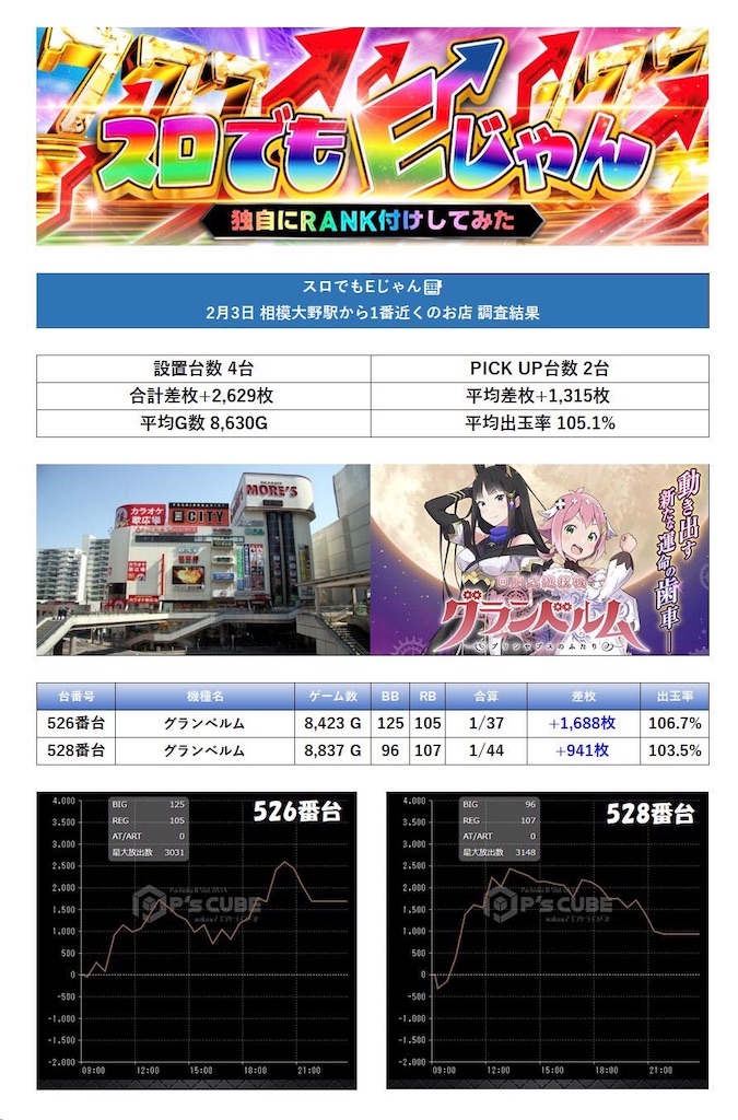 f:id:E-jan:20240205152200j:image