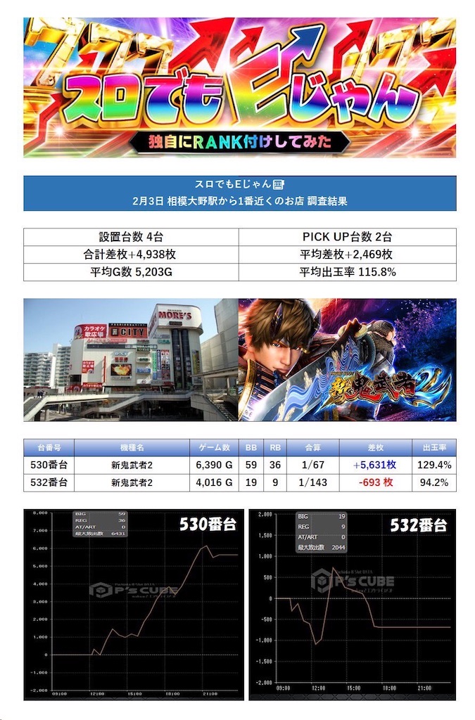 f:id:E-jan:20240205152203j:image