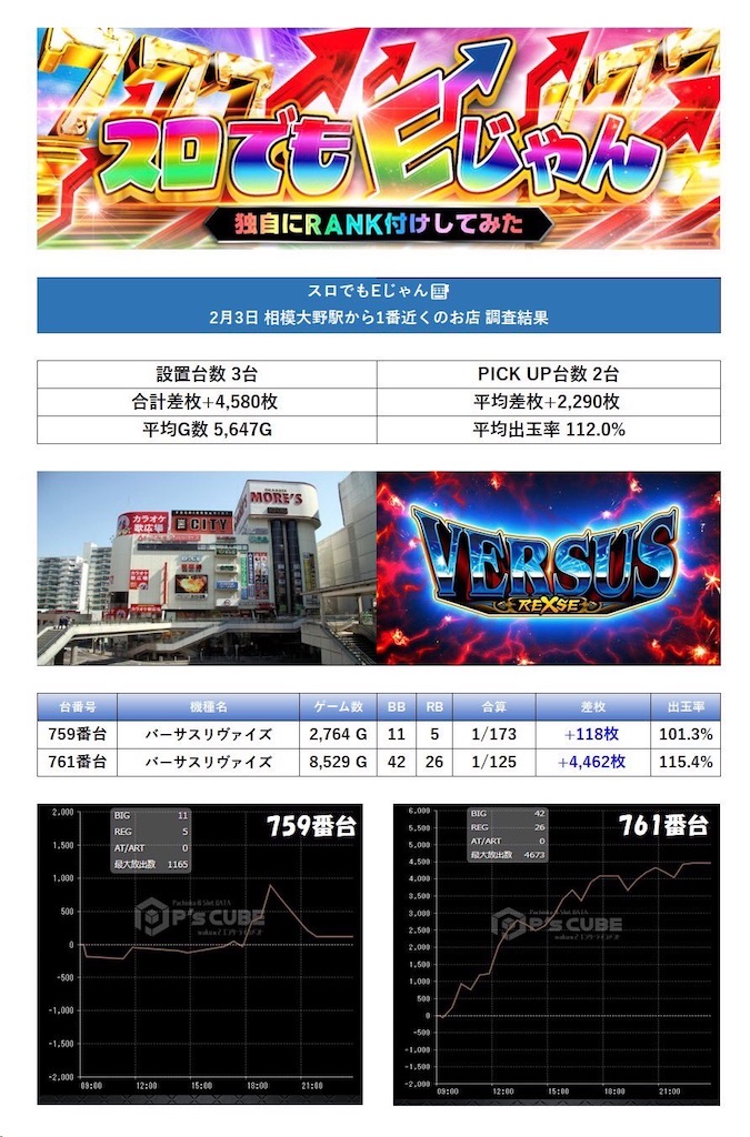 f:id:E-jan:20240205152207j:image