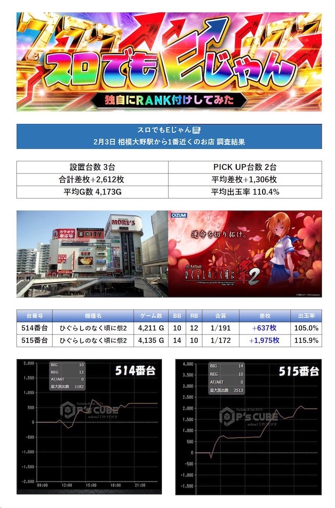 f:id:E-jan:20240205152247j:image