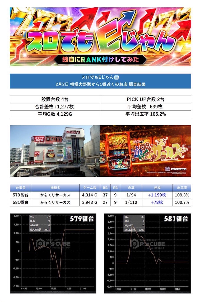 f:id:E-jan:20240205152251j:image