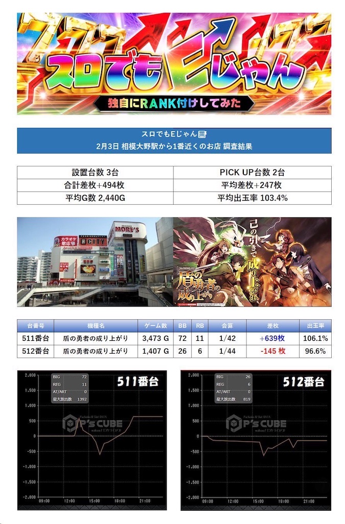 f:id:E-jan:20240205152254j:image