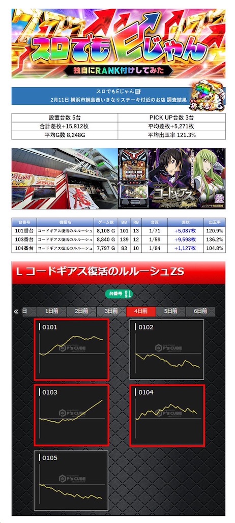 f:id:E-jan:20240216135048j:image