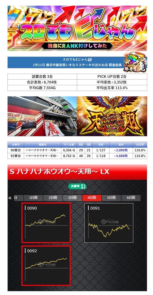f:id:E-jan:20240216135114j:image
