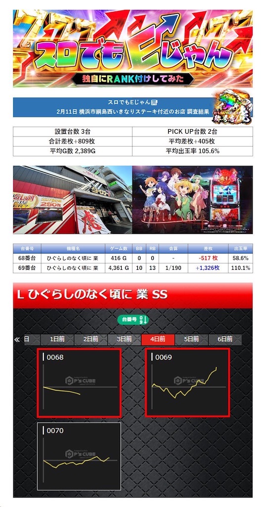 f:id:E-jan:20240216135124j:image
