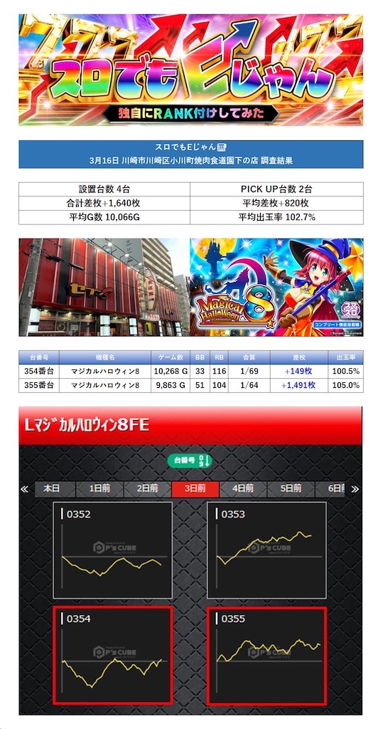 f:id:E-jan:20240322114948j:image