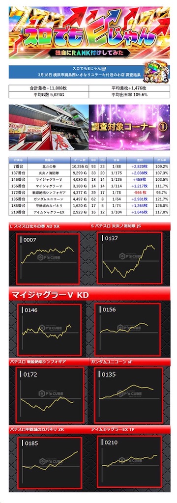 f:id:E-jan:20240322122252j:image