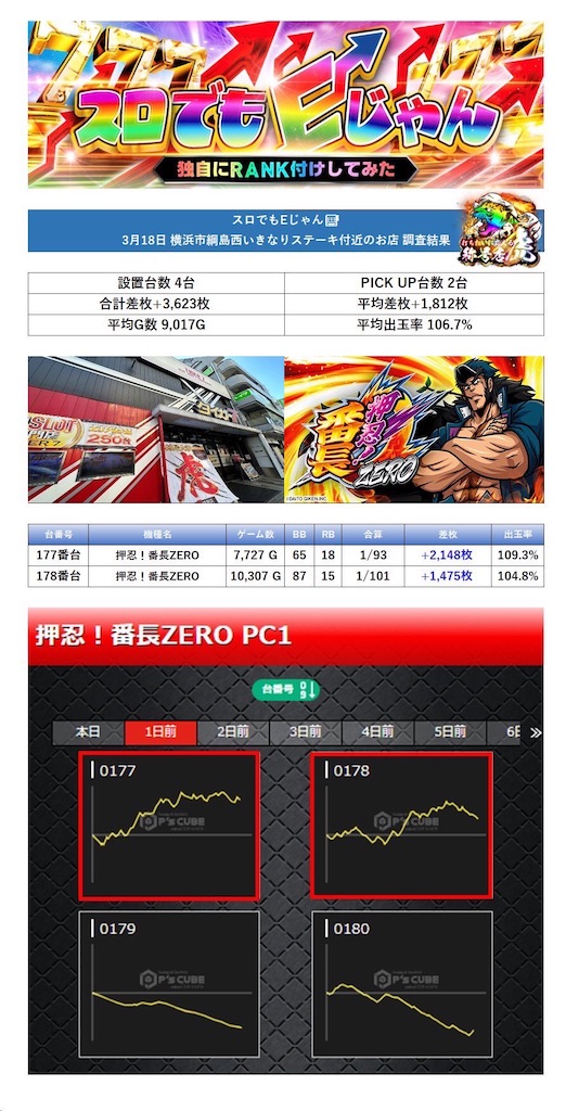 f:id:E-jan:20240322122328j:image