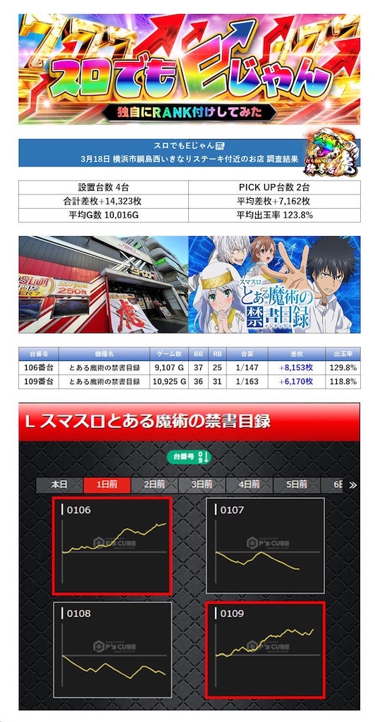 f:id:E-jan:20240322122336j:image