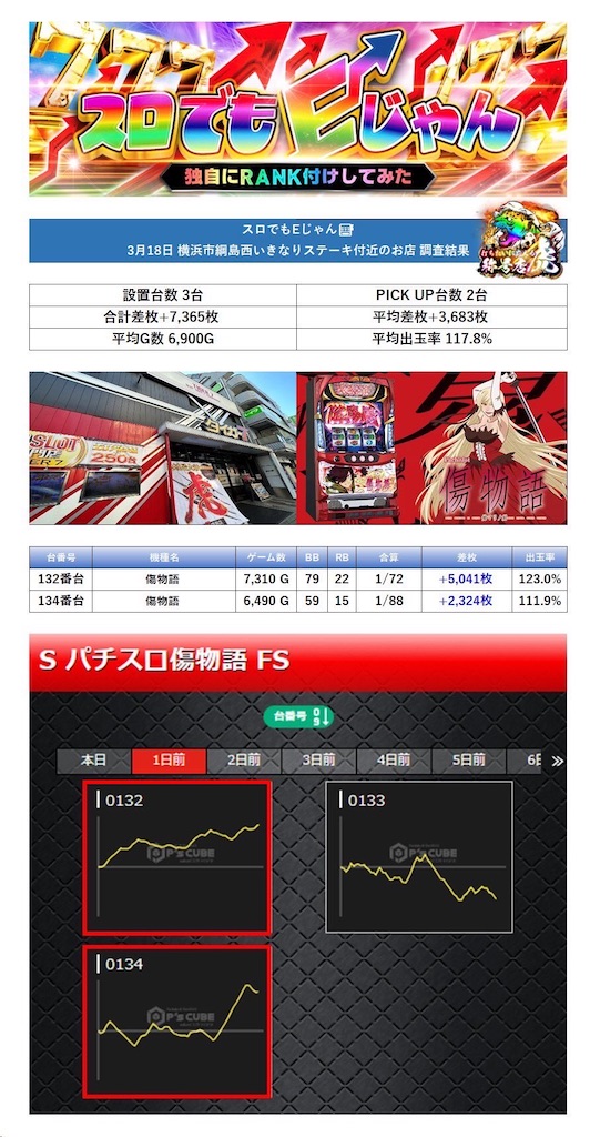 f:id:E-jan:20240322122410j:image