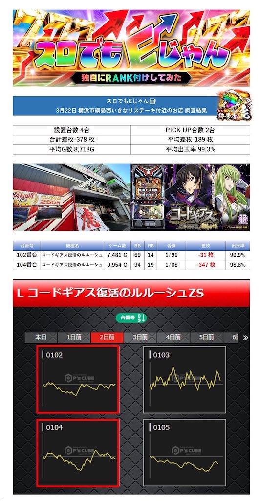 f:id:E-jan:20240325122021j:image