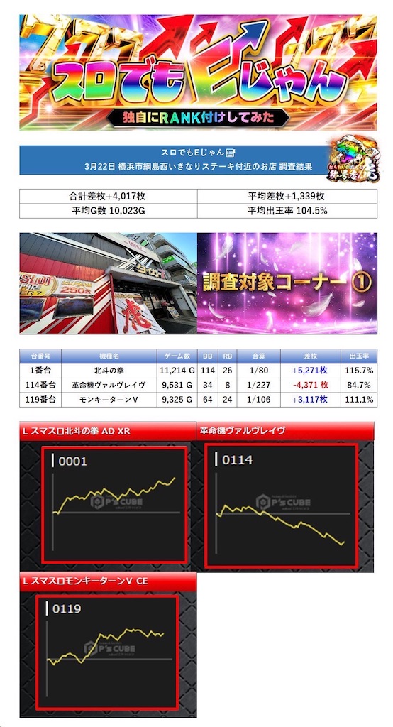 f:id:E-jan:20240325122107j:image