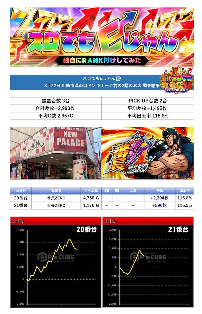 f:id:E-jan:20240331125906j:image