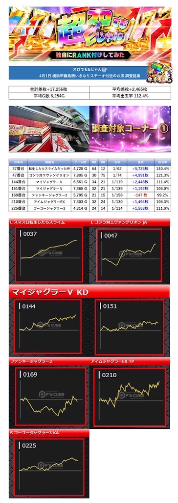 f:id:E-jan:20240407120902j:image