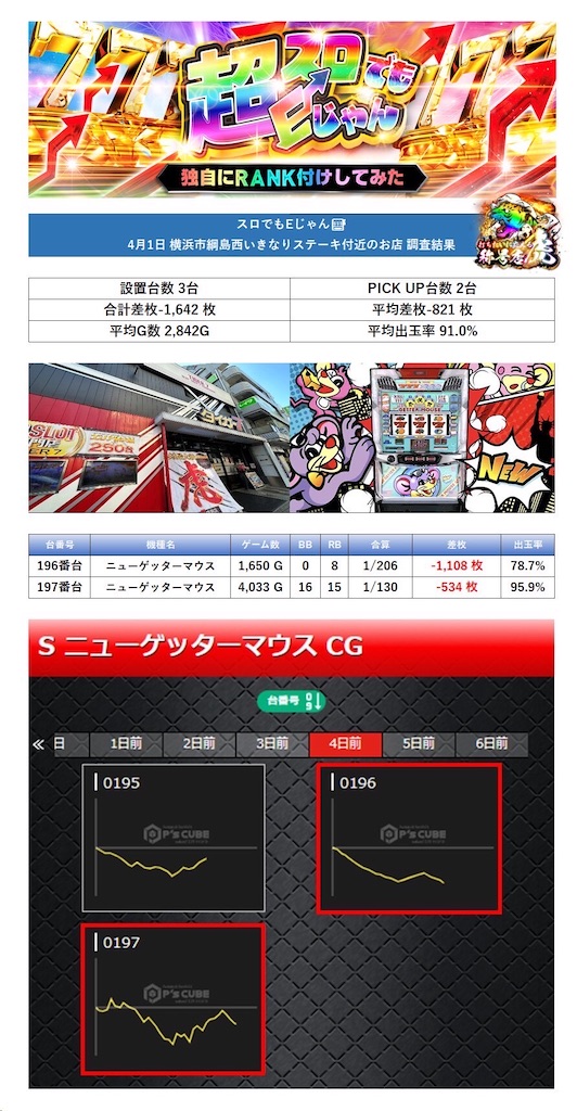 f:id:E-jan:20240407120907j:image