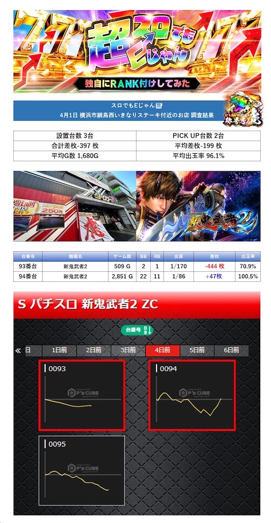 f:id:E-jan:20240407120915j:image