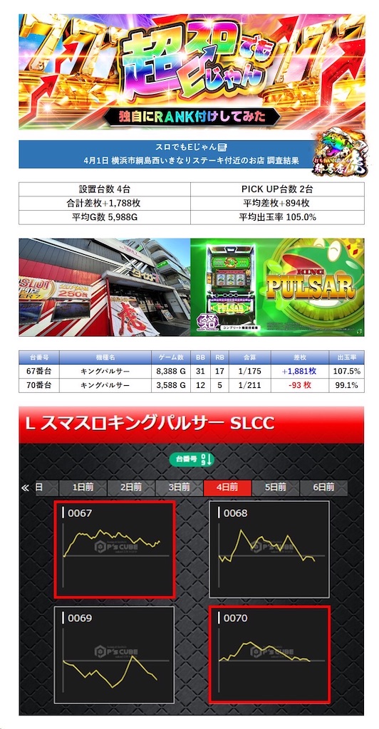 f:id:E-jan:20240407120934j:image