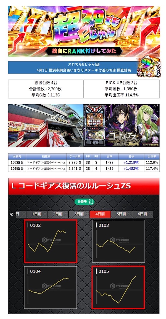 f:id:E-jan:20240407120943j:image