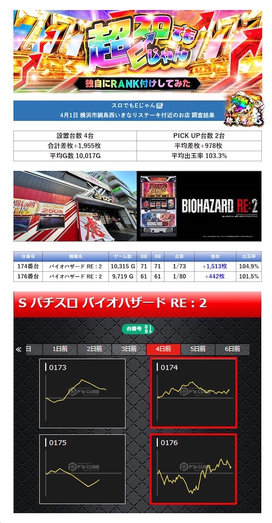f:id:E-jan:20240407120959j:image