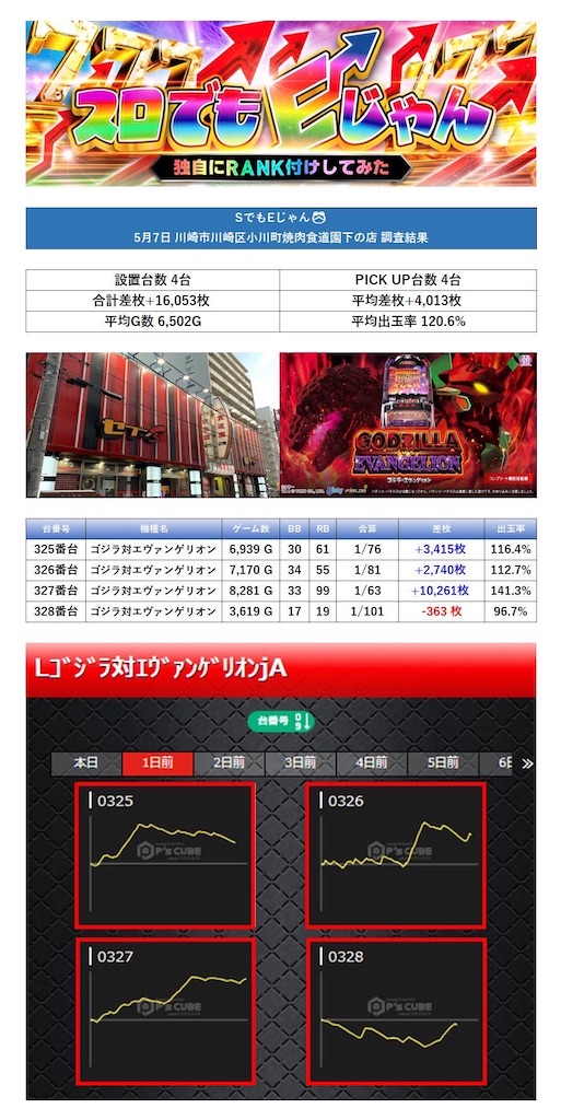f:id:E-jan:20240511171955j:image