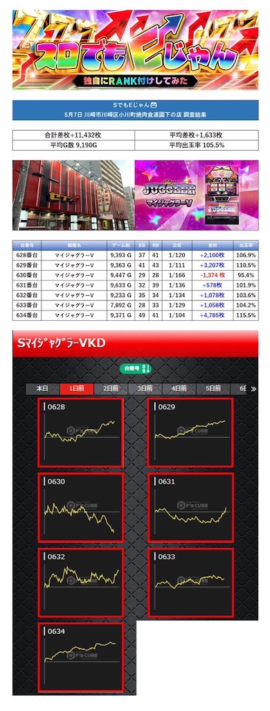 f:id:E-jan:20240511172048j:image