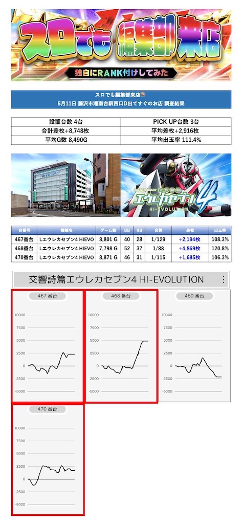 f:id:E-jan:20240513120828j:image