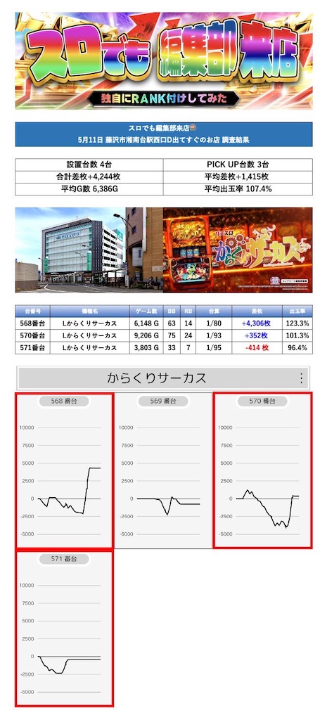 f:id:E-jan:20240513120858j:image