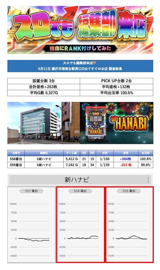 f:id:E-jan:20240513120902j:image