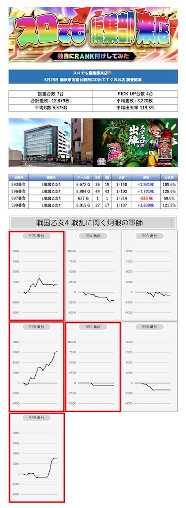 f:id:E-jan:20240601125054j:image
