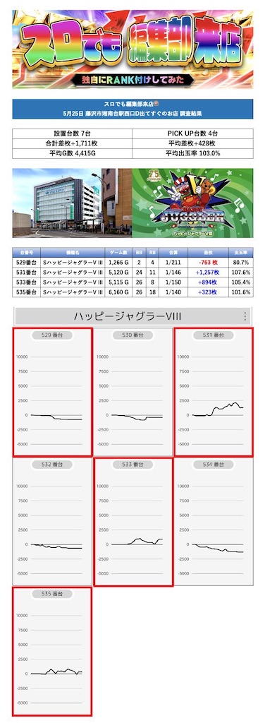 f:id:E-jan:20240601125108j:image