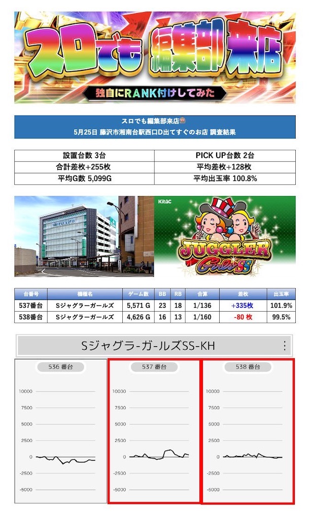 f:id:E-jan:20240601125130j:image