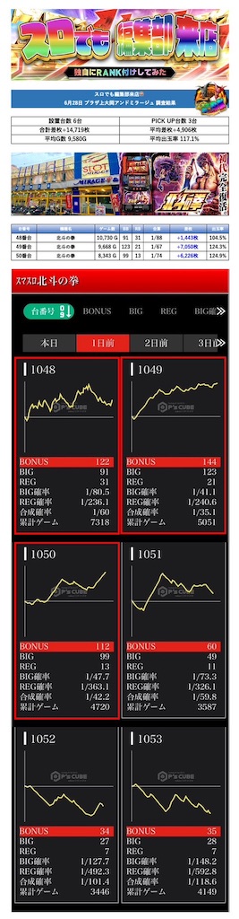 f:id:E-jan:20240708160757j:image f:id:E-jan:20240708160757j:image