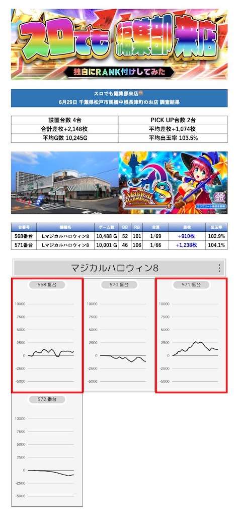 f:id:E-jan:20240708165539j:image