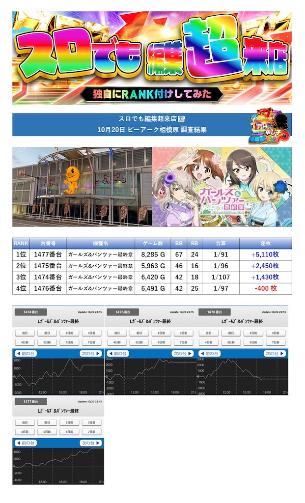 f:id:E-jan:20241024172501j:image