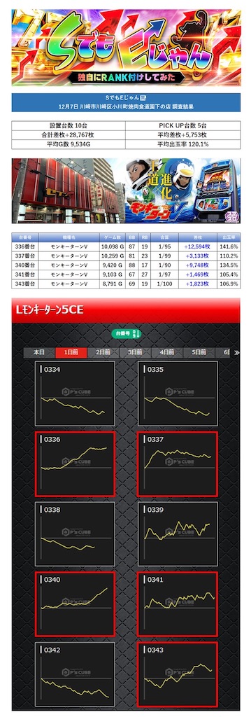 f:id:E-jan:20241209141119j:image