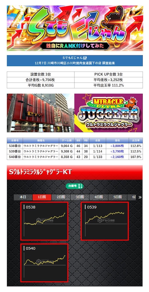 f:id:E-jan:20241209141127j:image