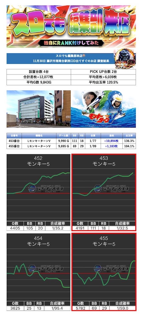 f:id:E-jan:20241209141521j:image