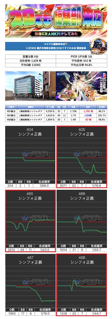 f:id:E-jan:20241209141552j:image