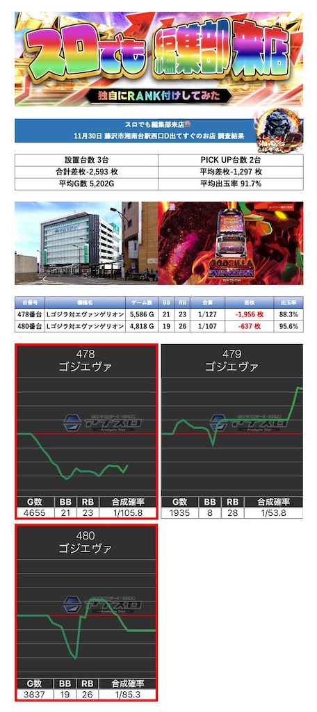 f:id:E-jan:20241209141555j:image